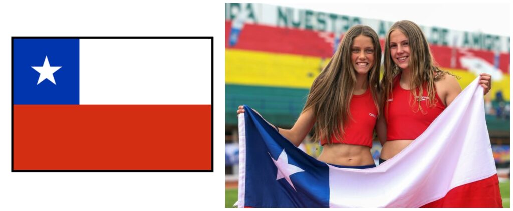 Chile: un paraíso de aventuras y maravillas naturales